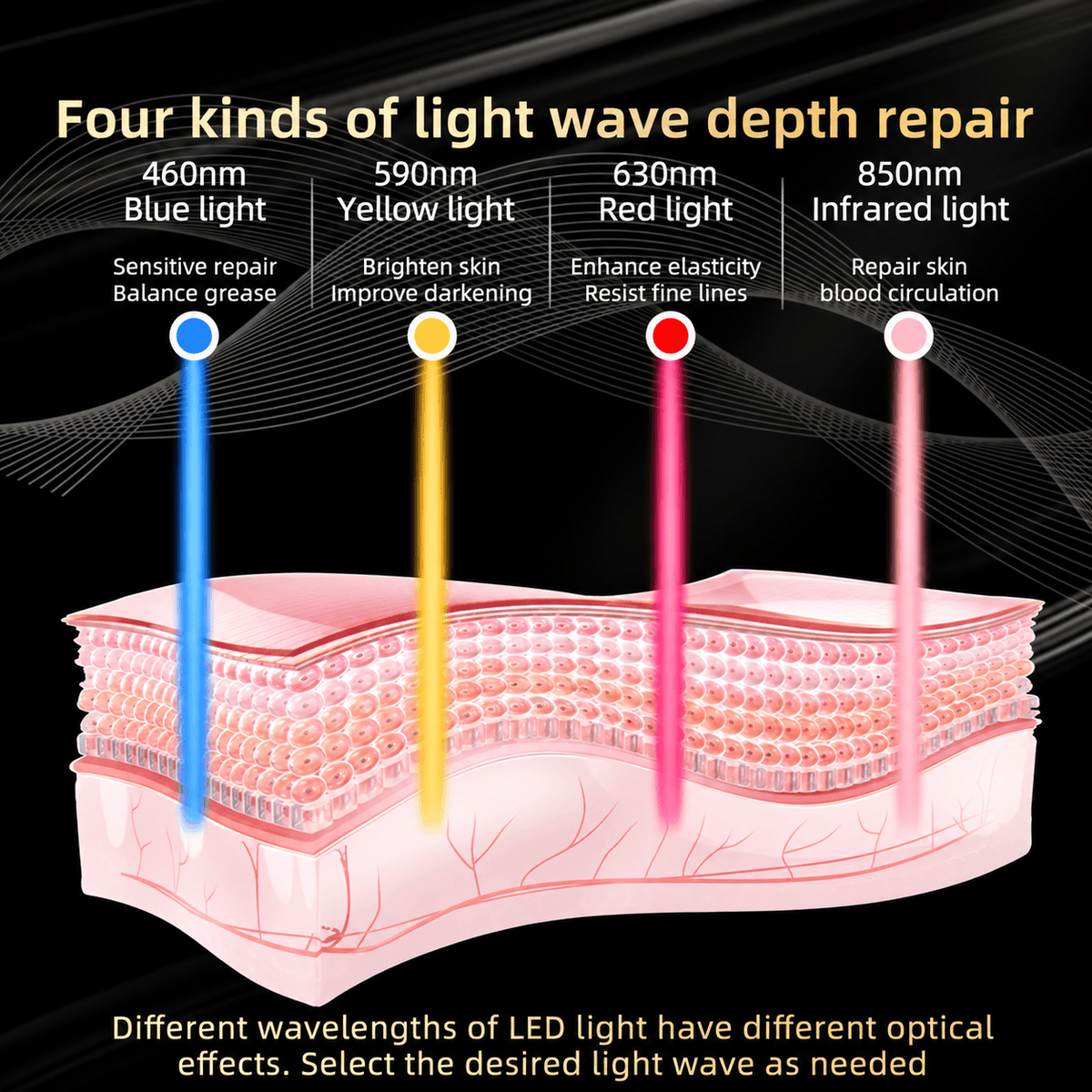 4-Mode LED Light Therapy Mask for Face & Neck