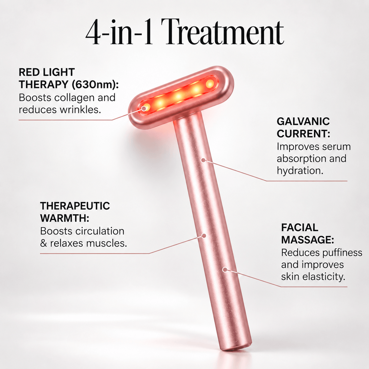 4-in-1 eye wand device showcasing red light therapy, galvanic current, therapeutic warmth, and facial massage features.