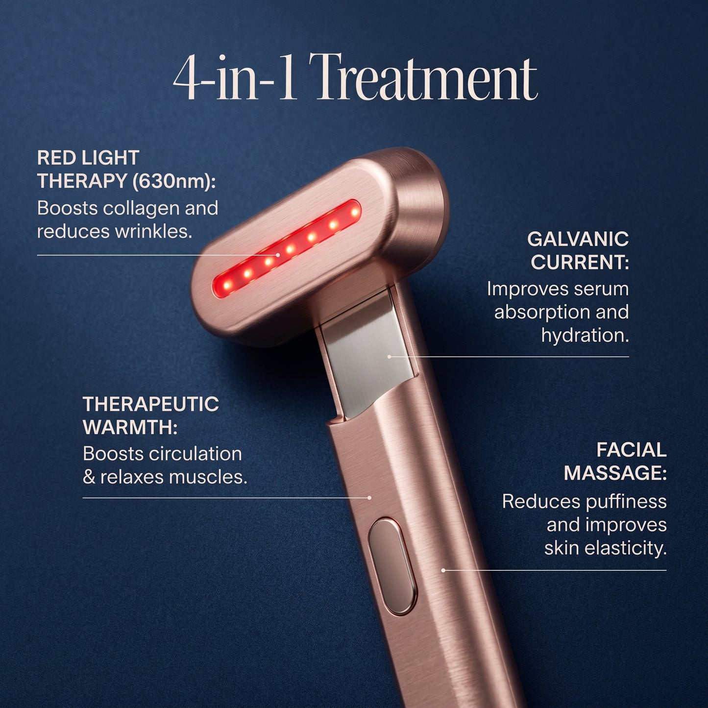 Beautrol™ EyeLift Microcurrent Therapy Wand