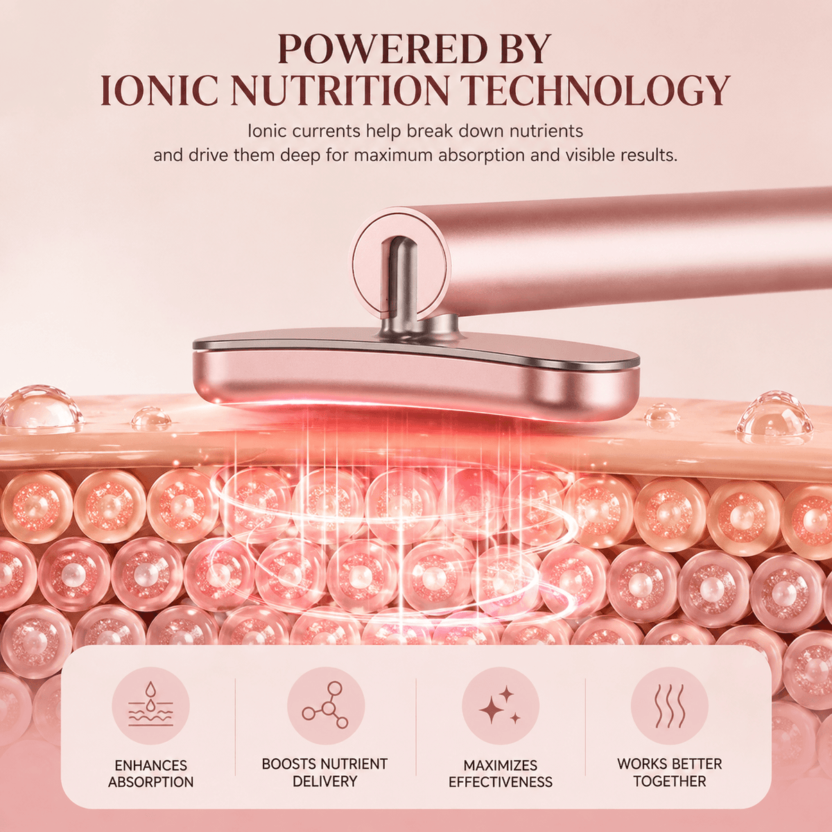 4-in-1 eye wand showcasing Ionic Nutrition Technology for enhanced nutrient absorption and effective skincare.