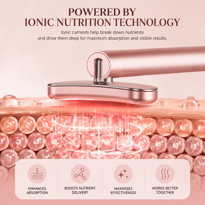 4-in-1 eye wand showcasing Ionic Nutrition Technology for enhanced nutrient absorption and effective skincare.